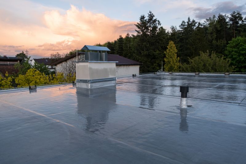 Best Gutter Protection Contractors in Dublin, OH